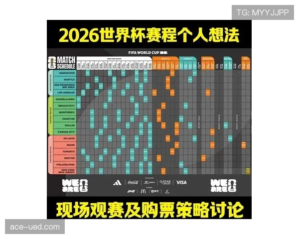 2026世界杯48支球队12个小组赛制是什么