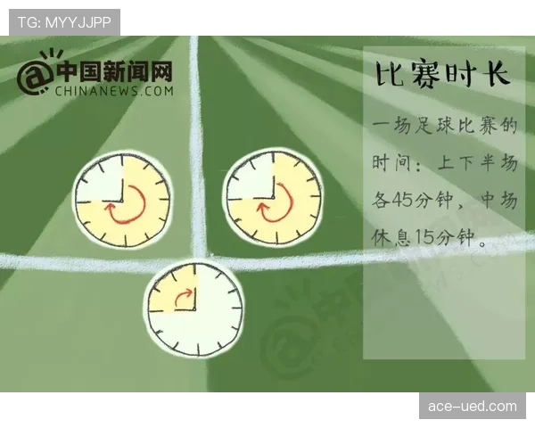 拉人犯规的判罚标准：何时构成直接任意球或点球？