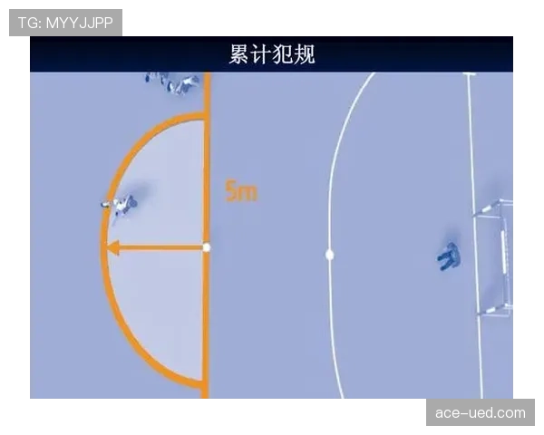 球队犯规累计规则解析:如何计算与判罚标准 球队犯规累计规则解析:如何计算与判罚标准