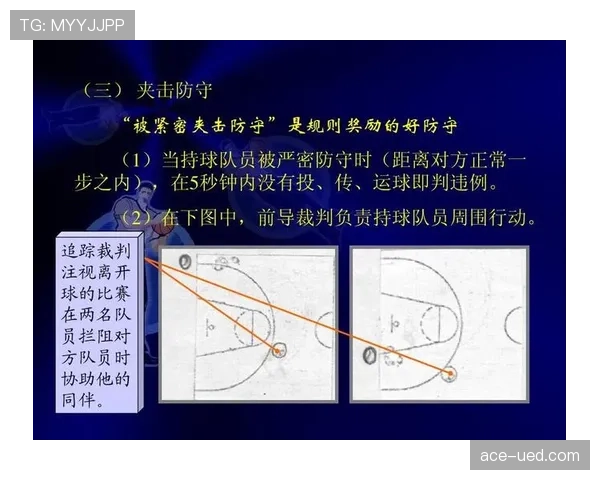 篮球后场规则的具体定义说明以及违例判罚标准解析