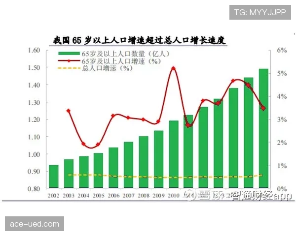 曼联财务压力加剧，试错空间收窄对争冠形势产生影响