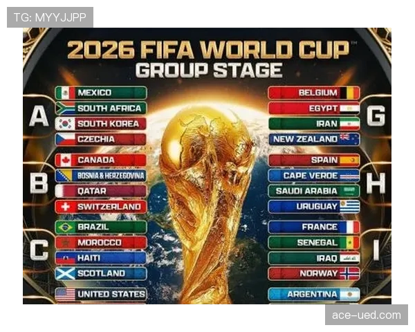2026世界杯完整版晋级席位详解