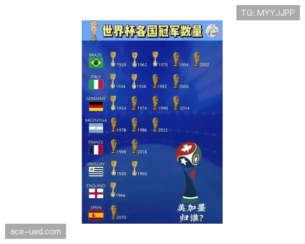 比利时世界杯夺冠前景全面分析